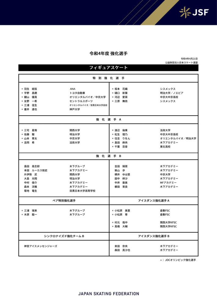 不过戈麦斯在世界杯之后就再也没有入选过国家队，直至本赛季戈麦斯因药检阳性被禁赛。